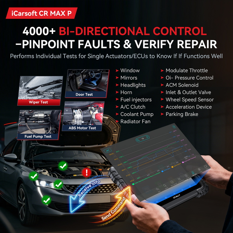 iCarsoft CR Max P All Systems All Makes Pro Scan Tool