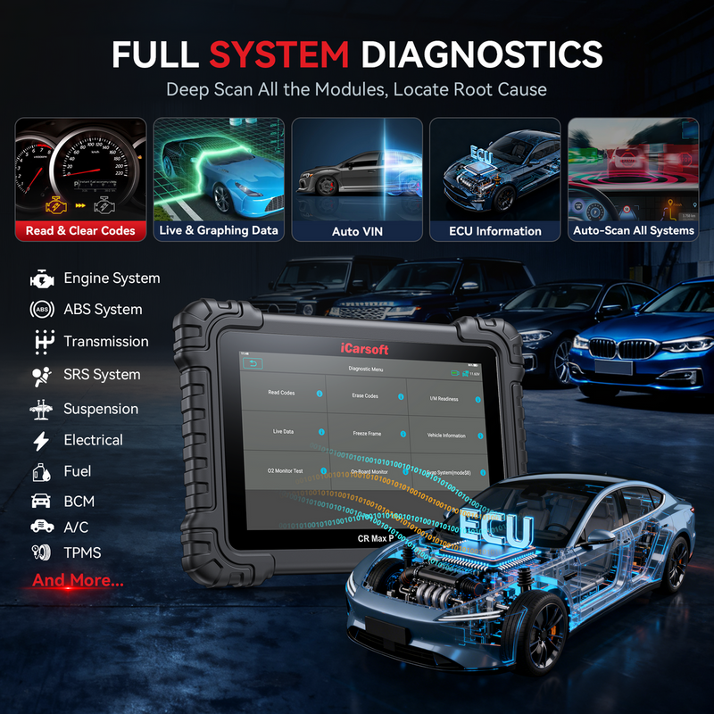 iCarsoft CR Max P All Systems All Makes Pro Scan Tool