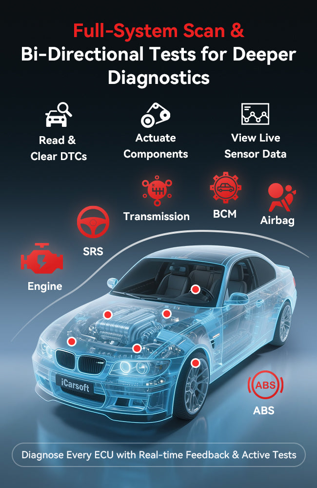iCarsoft CR Pro S All Makes/All Systems Scan Tool
