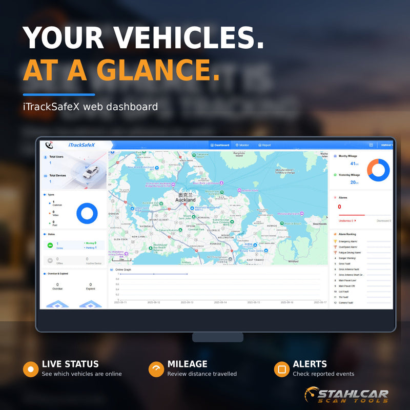 iTrackSafeX desktop vehicle-tracking dashboard for the Stahlcar A1 with location, device status, mileage and alarm information.