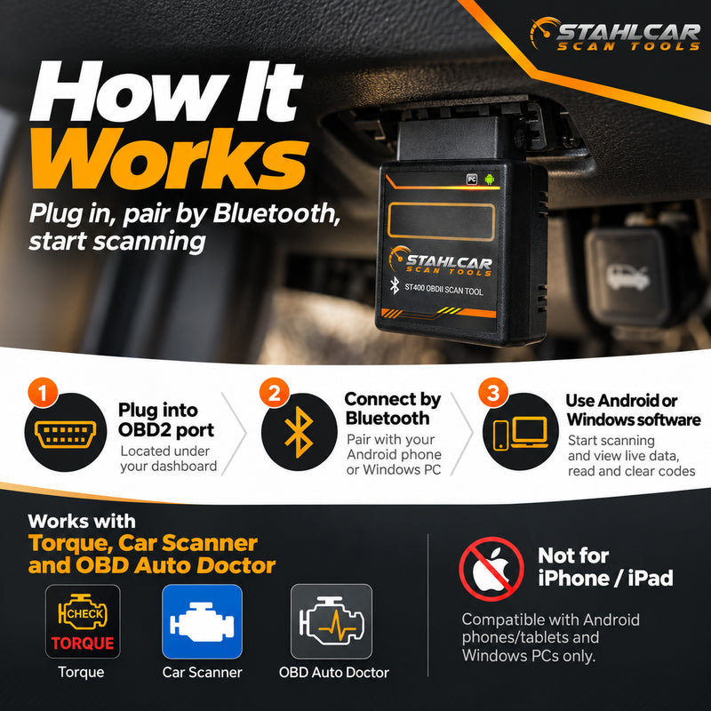 How the Stahlcar ST400 Bluetooth OBD2 tool connects with Android and Windows software