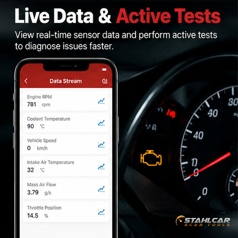 ThinkDiag app real-time vehicle sensor data and supported bi-directional active tests