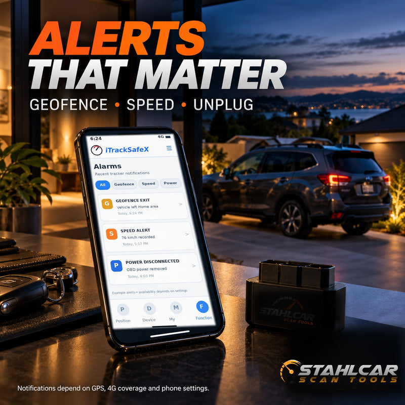 Stahlcar A1 geofence, speed and unplug alert features illustrated using an iTrackSafeX-style phone display.
