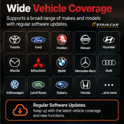 ThinkDiag broad vehicle make coverage including Toyota, Ford, Nissan, Mazda, Mitsubishi, BMW, Mercedes-Benz, Subaru and Honda