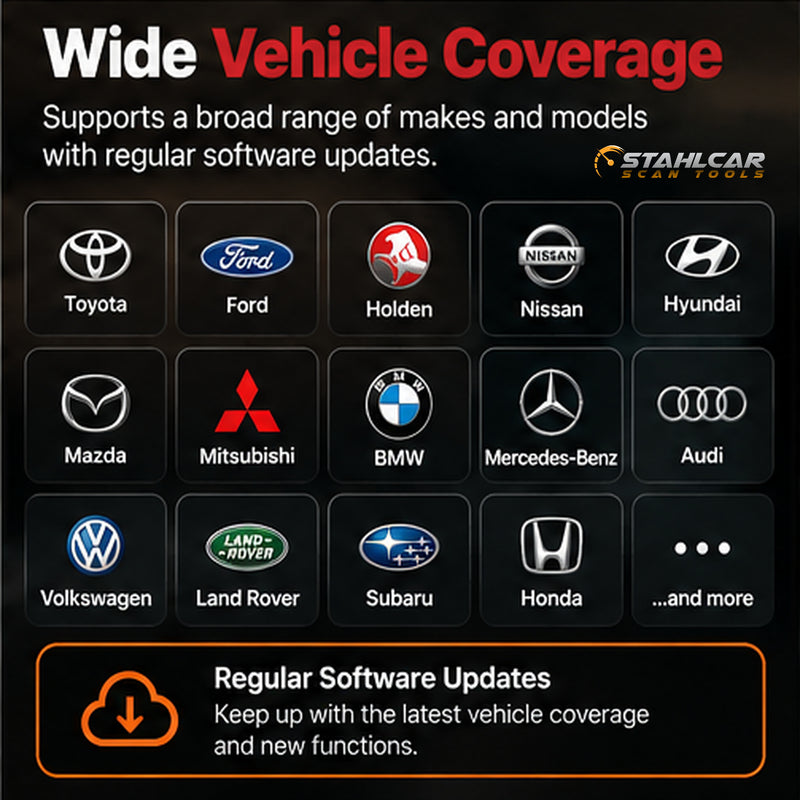 ThinkDiag broad vehicle make coverage including Toyota, Ford, Nissan, Mazda, Mitsubishi, BMW, Mercedes-Benz, Subaru and Honda