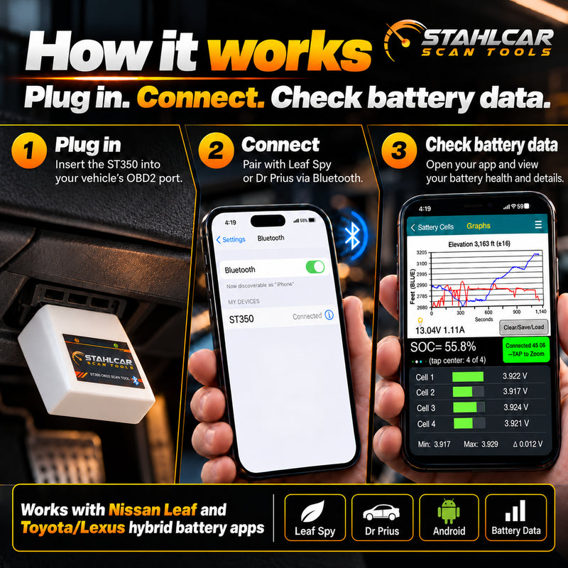How the Stahlcar ST350 works connect to vehicle OBD2 port pair Bluetooth and use battery apps