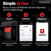 ThinkDiag Bluetooth OBD2 setup: plug into vehicle, connect to phone, diagnose with app on Android or iOS