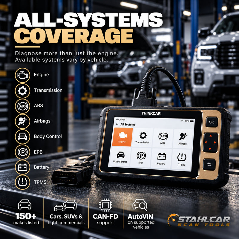 Thinkcar Reader 8 full-system coverage including engine, transmission, ABS, airbags, body control, EPB, battery and TPMS where supported