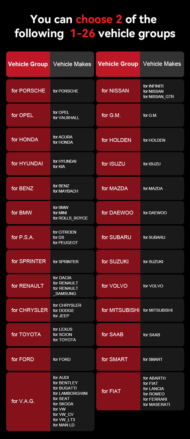 iCarsoft LR v4.0 Land Rover/Jaguar (+2 other Brands) Scan Tool
