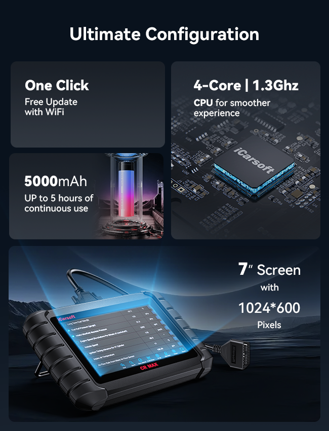 iCarsoft CR Max Pro Scan Tool NZ Edition