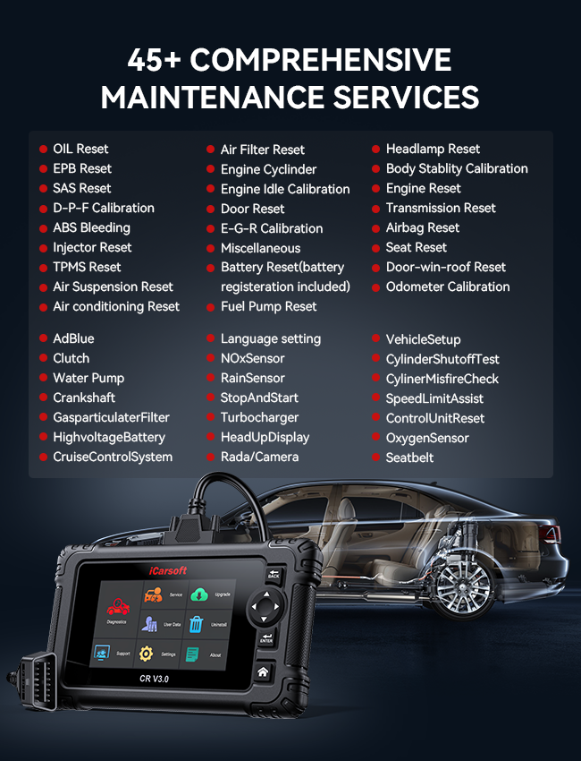 iCarsoft CR V3.0 All Systems Scan Tool