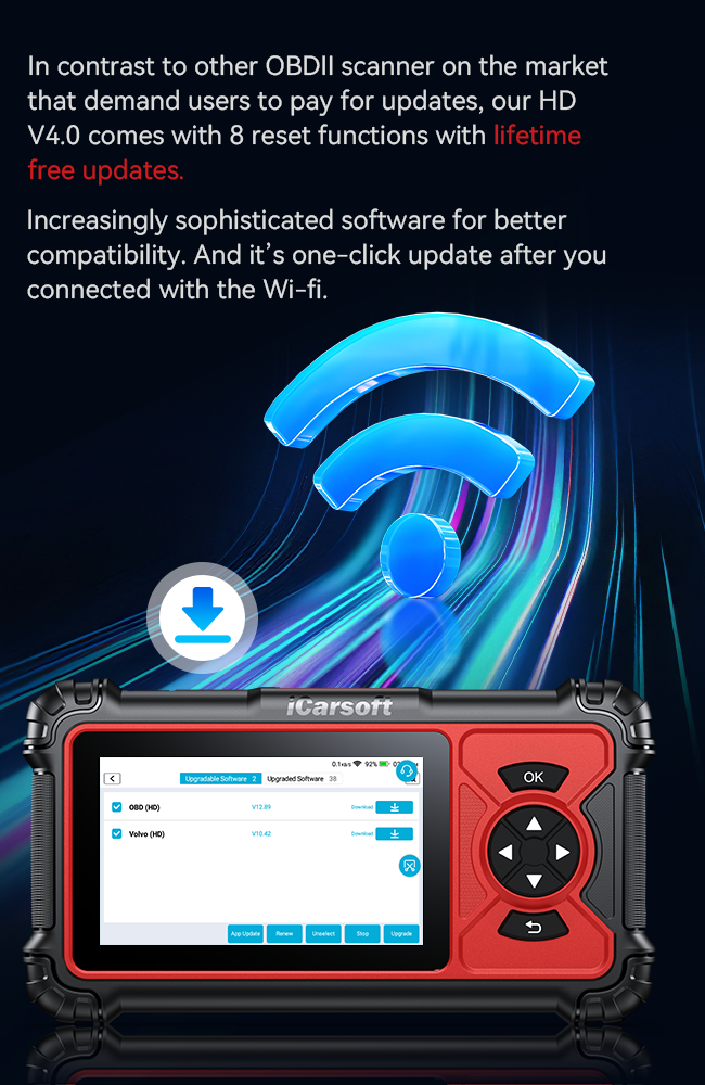 iCarsoft HD V4.0 Heavy Duty Truck Scan Tool
