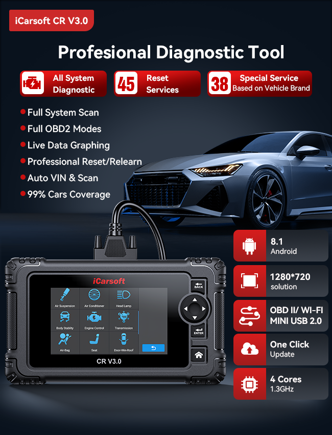 iCarsoft CR V3.0 All Systems Scan Tool