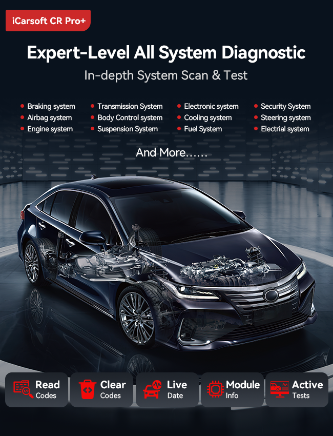 iCarsoft CR Pro+ All Makes All Systems Scan Tool