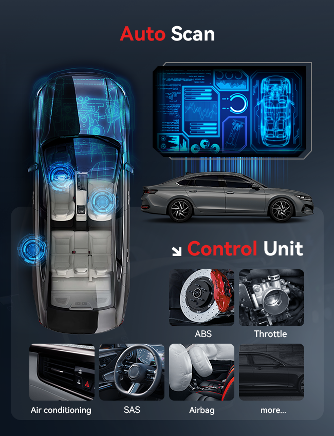 iCarsoft V800 TPMS Programming + Full-System Diagnostic Tool
