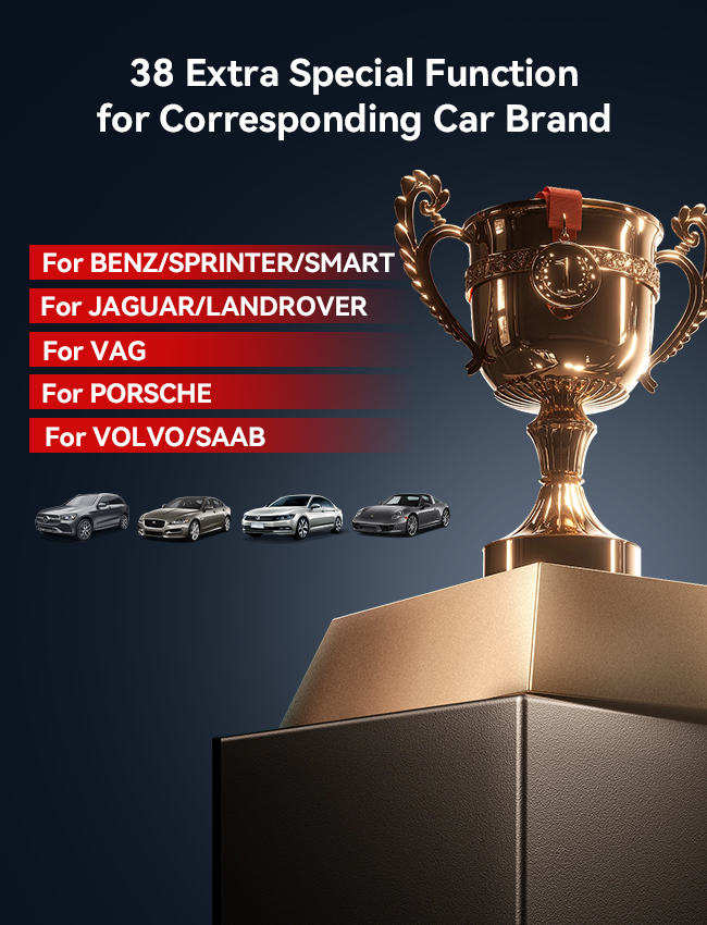 iCarsoft CR Pro+ All Makes All Systems Scan Tool