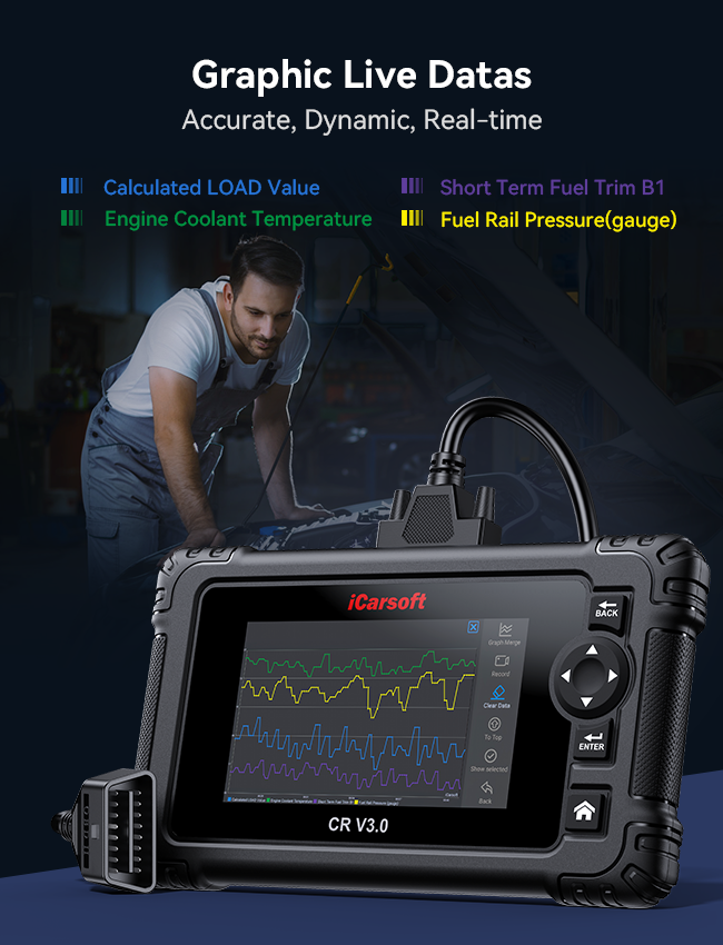 iCarsoft CR V3.0 All Systems Scan Tool