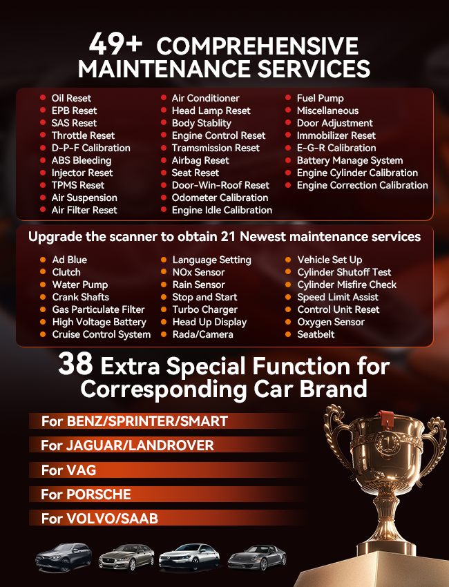 iCarsoft CR Max BT Wireless Android Pro Scan Tool