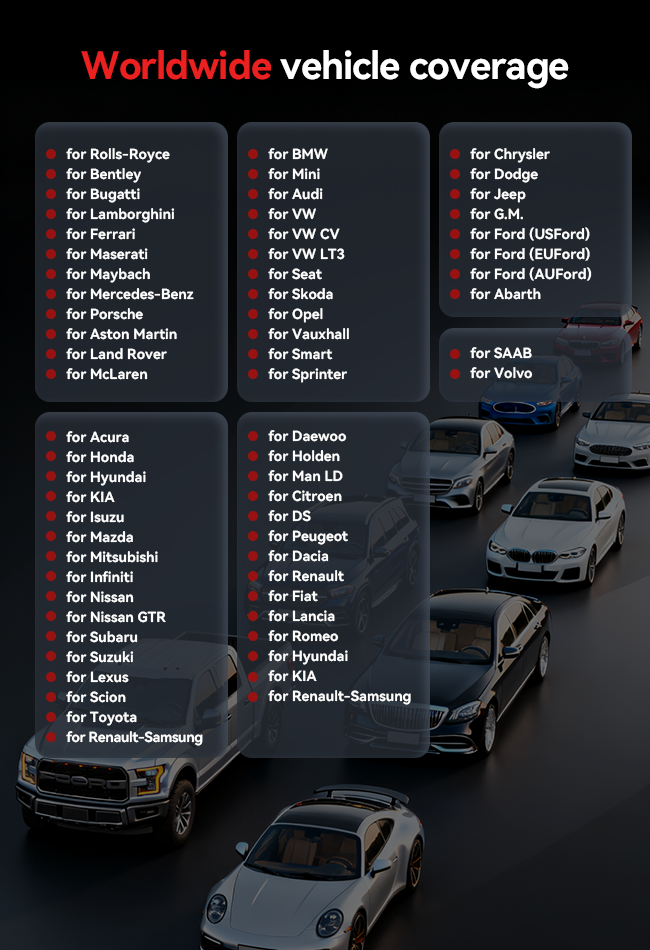 iCarsoft CR Elite P All Makes/Multi Systems Scan Tool