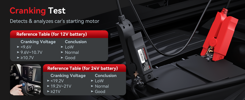 iCarsoft BT900 Battery Test Clip for CR MAX Range