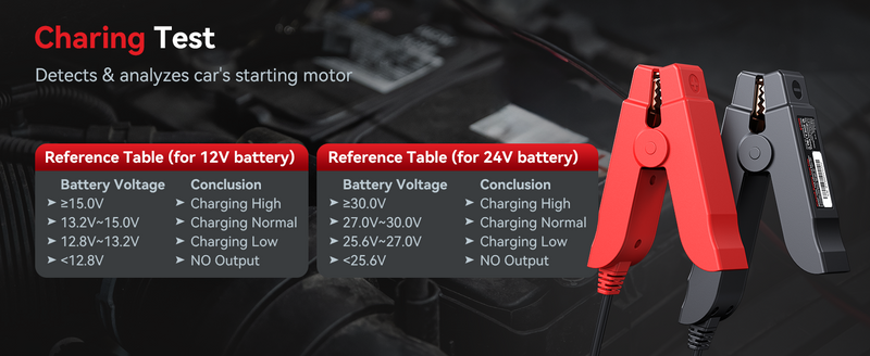 iCarsoft BT900 Battery Test Clip for CR MAX Range