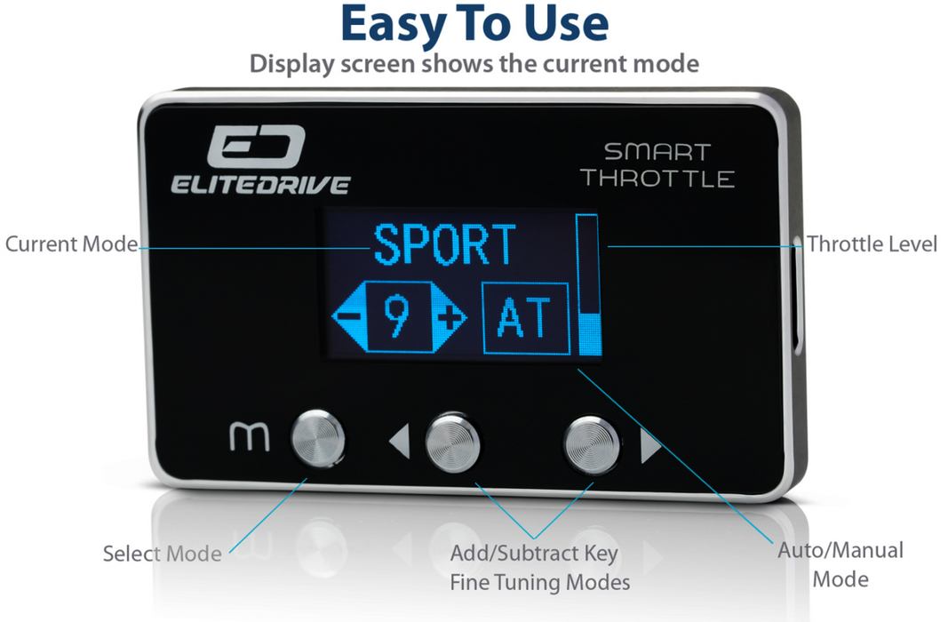 EliteDrive Smart Throttle Controller with App Control