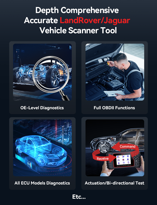 iCarsoft LR V3.0 Land Rover/Rover/Jaguar Diagnostic Scan Tool