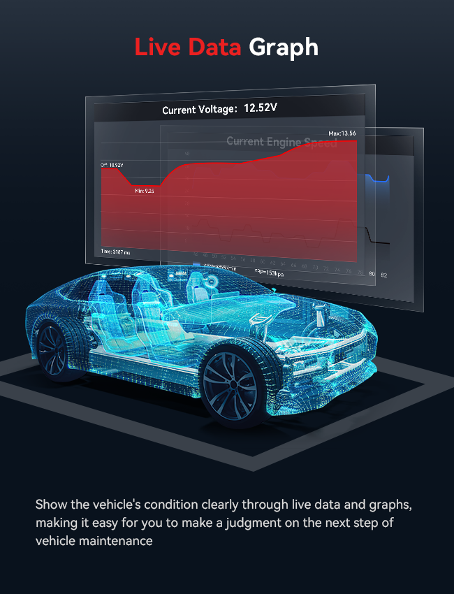 iCarsoft BMM v3.0 BMW/Mini/Rolls Royce Scan Tool