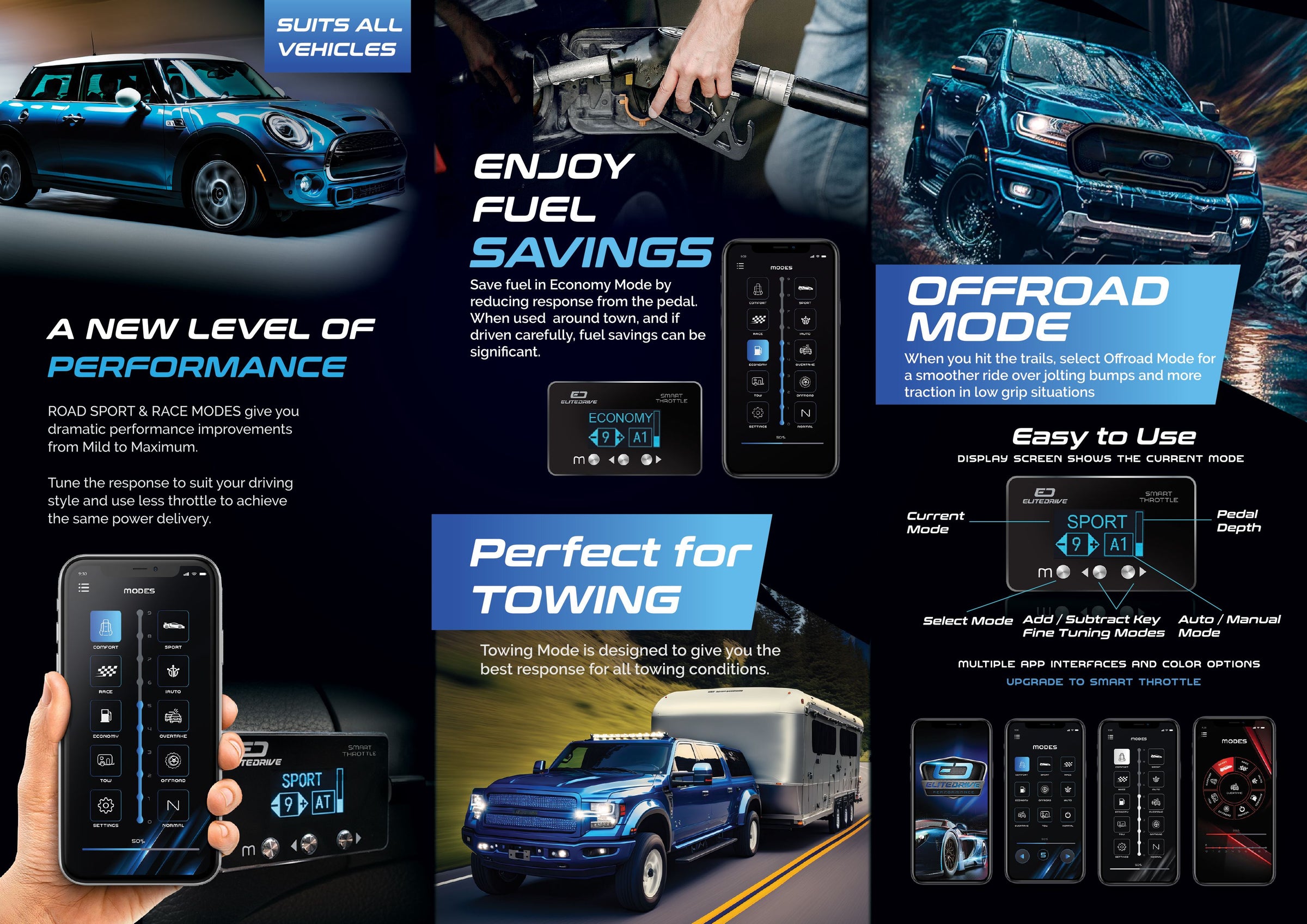 EliteDrive Smart Throttle Controller NZ | Stahlcar — Stahlcar Scan Tools
