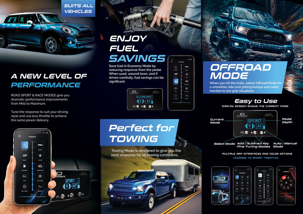 EliteDrive Smart Throttle Controller with App Control