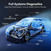Mucar 682 service and reset functions - Stahlcar Scan Tools