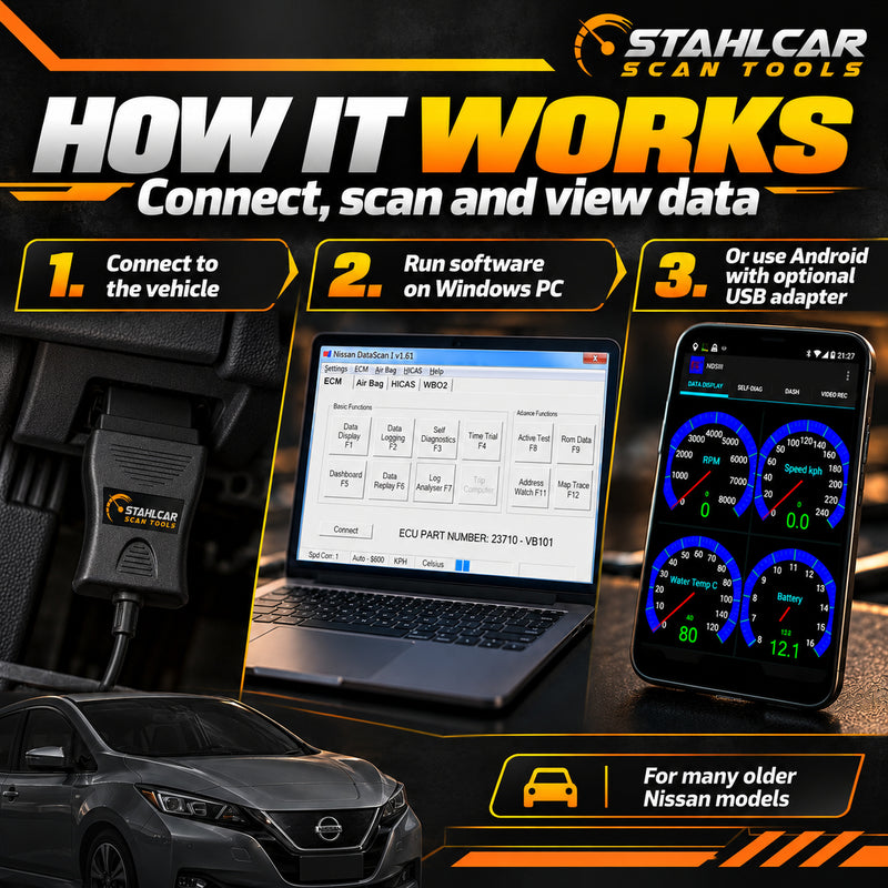 How the Nissan Consult USB interface works with Windows diagnostics or optional Android adapter