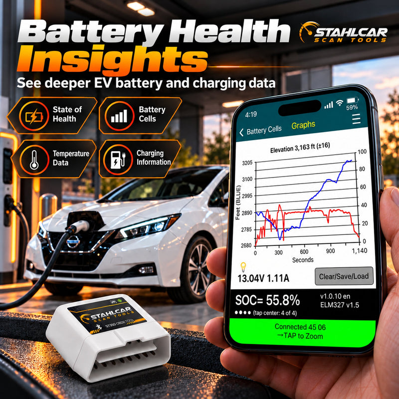 Leaf Spy battery state of health, battery cells, temperatures and charging data