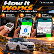 Stahlcar Nissan Leaf Spy OBD2 adapter setup: plug in, connect to Leaf Spy and view battery data