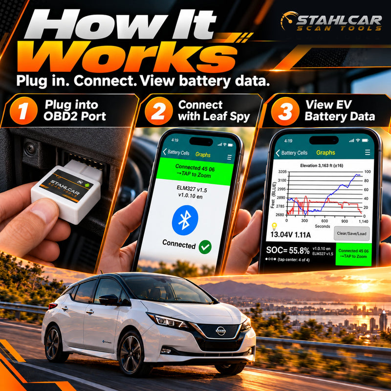 Stahlcar Nissan Leaf Spy OBD2 adapter setup: plug in, connect to Leaf Spy and view battery data