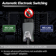 Vgate vLinker FS USB adapter detail