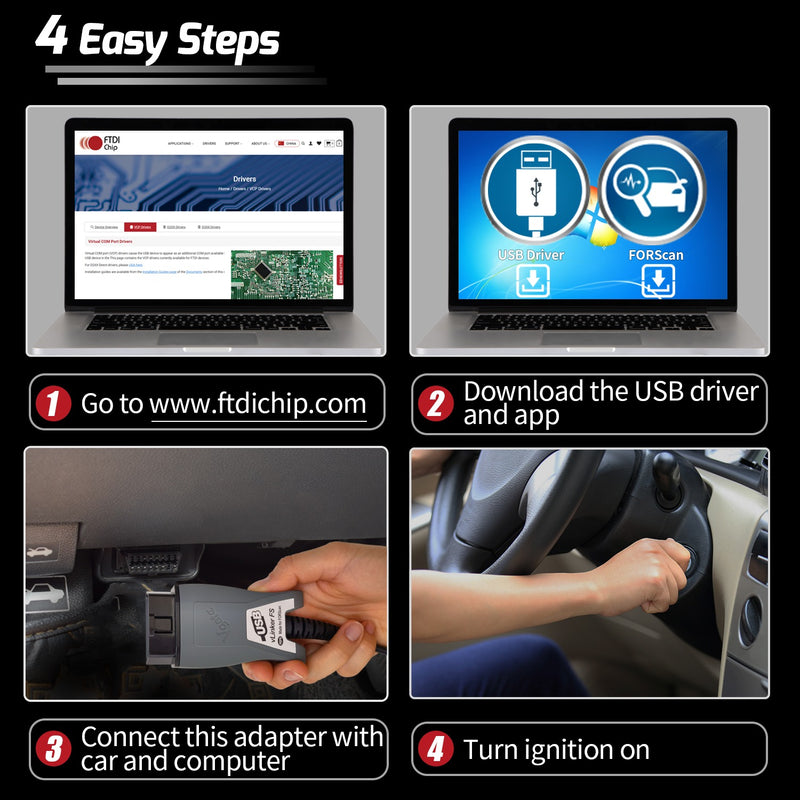Vgate vLinker FS USB OBD2 connector