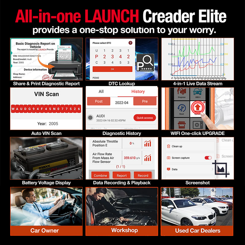 Launch CRE901 Multi Systems Scan Tool