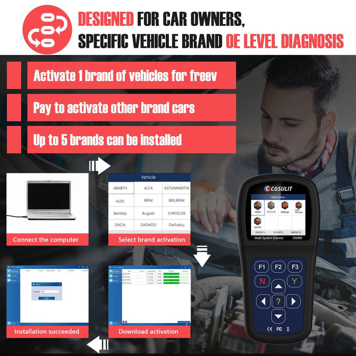 CGSulit CG580 Multi System Scan Tool