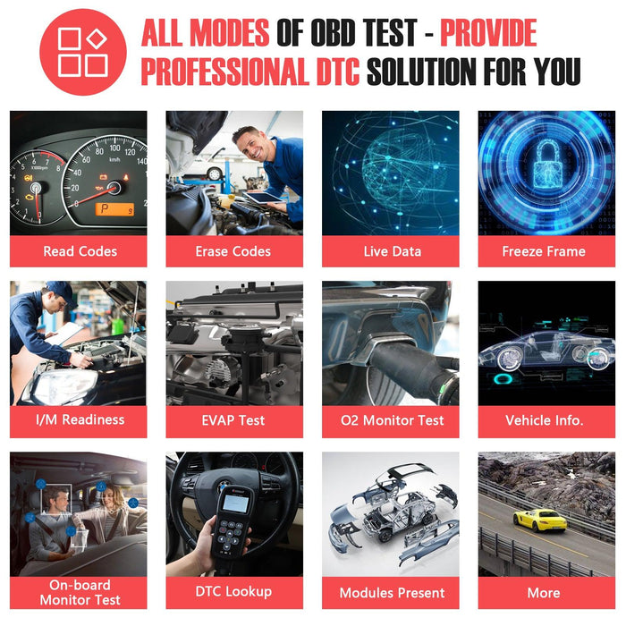 CGSulit CG580 Multi System Scan Tool