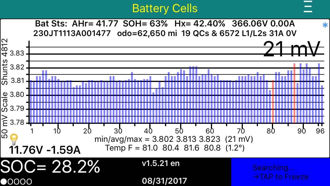 Nissan Leaf Spy OBD2 Tool - Stahlcar Scan Tools