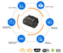 Elm327 OBD2 Wifi Tool for iPhone/PC/Android - Stahlcar Scan Tools