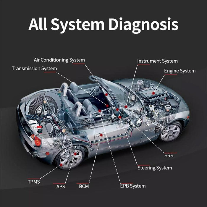 Mucar BT200 All Systems All Makes Scan Tool for Android/iOS - Stahlcar Scan Tools