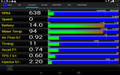 Nissan Consult Bluetooth Diagnostic Tool - Stahlcar Scan Tools