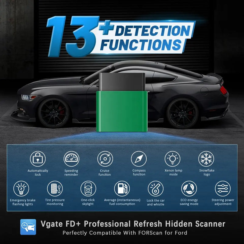 Ford Mazda OBD2 Tool for FORScan